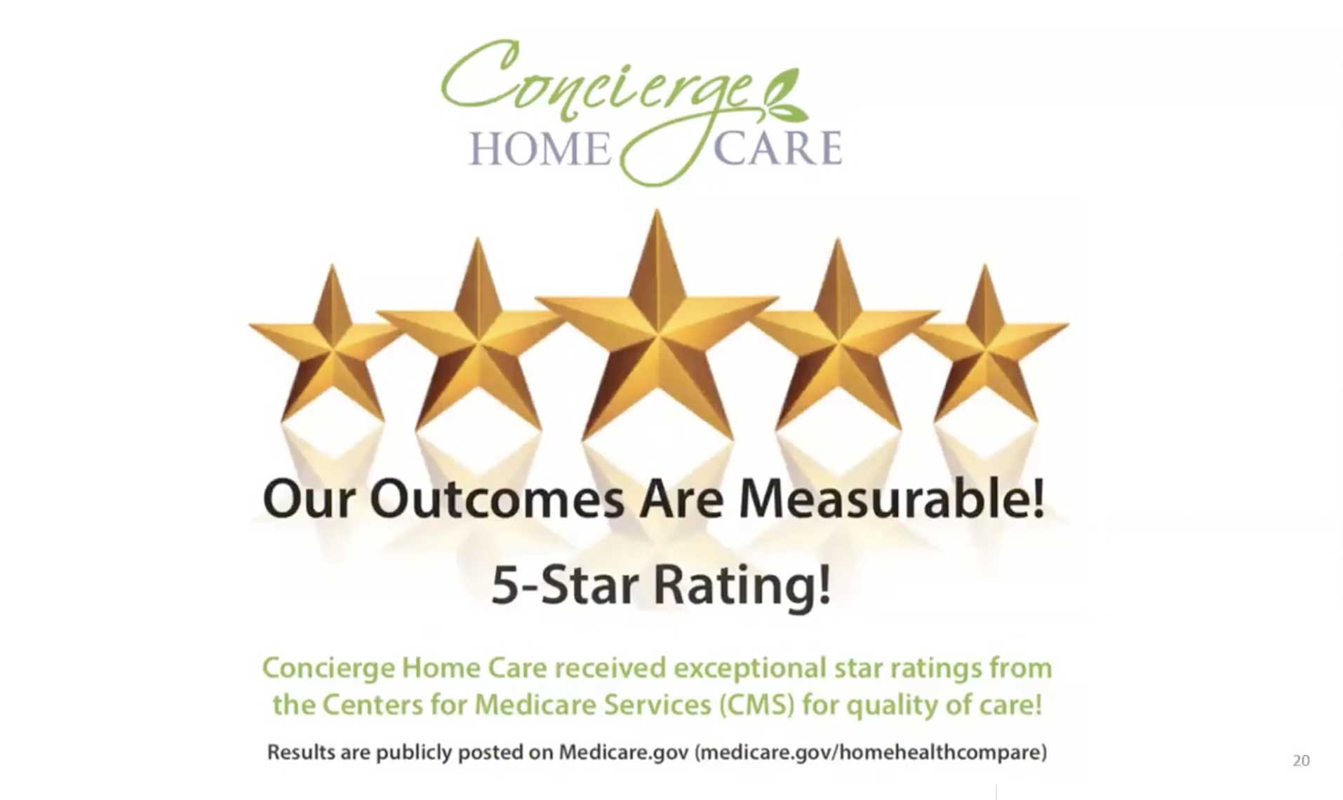 Concierge Home Care Five Stars with Medicare